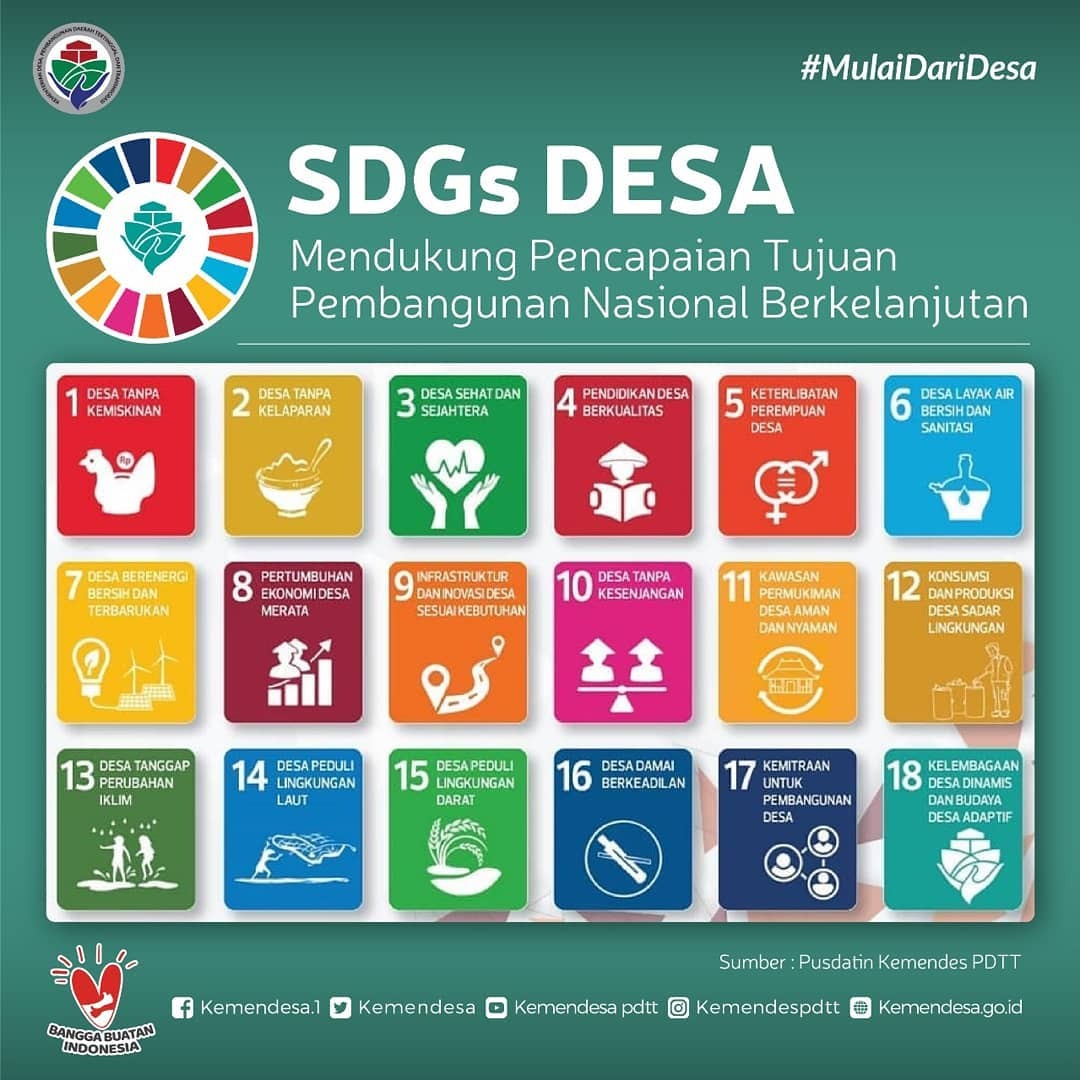PRIORITAS PENGGUNAAN DANA DESA TAHUN 2021